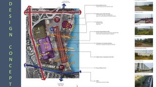 D
E
S
I
G
N
C
O
N
C
E
P
T
 