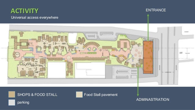 Riverfront development projects in india pdf picture