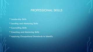 PROFESSIONAL SKILLS
• Leadership Skills
• Leading and Mentoring Skills
• Counselling Skills
• Coaching and Mentoring Skills
• Applying Occupational Standards to Identify

 