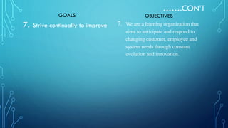 …….CON’T

GOALS

7.

Strive continually to improve

OBJECTIVES

7.

We are a learning organization that
aims to anticipate and respond to
changing customer, employee and
system needs through constant
evolution and innovation.

 