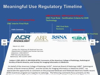 CMS Notice of Proposed Rule  ONC Interim Final Rule Feb 2009 Mar 2010 Apr 2010 May 2010 Jun 2010 Jul 2010 Aug 2010 Sep 2010 Oct 2010 Nov 2010 Dec 2010 Jan 2011 Feb 2010 Jan 2010 American Recovery and Reinvestment Act  Public Comments Continuing Extension Act CMS Final Rule:  EHR Incentive Program ONC Final Rule:  Certification Criteria for EHR Technology ONC Final Rule: Revisions CMS Amendment ONC Final Rule Public Comment Review 