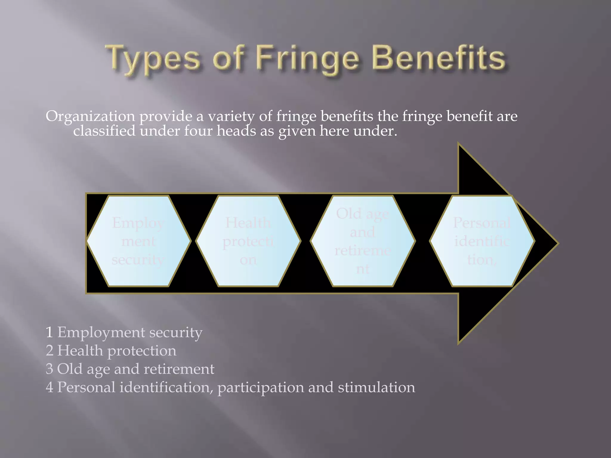 Organization provide a variety of fringe benefits the fringe benefit are
classified under four heads as given here under.
1 Employment security
2 Health protection
3 Old age and retirement
4 Personal identification, participation and stimulation
Employ
ment
security
Health
protecti
on
Old age
and
retireme
nt
Personal
identific
tion,
 