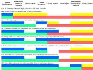 Export clearance                                                                                           Import clearance
     Packaging                                                           Loading
                          Despacho de        Inspection Inspeção                        Carriage Transporte     Insurance Seguro   Desembaraço de      Unloading Descarga
 Acondicionamento                                                     Carregamento
                          exportação                                                                                                 importação

Rules for Any Mode(s) of Transport Regras para qualquer modo (s) dos Transportes

EXW - Ex Works (named place of delivery) EXW - Ex Works (local de entrega)




FCA - Free Carrier (named place of delivery) FCA - Free Carrier (local de entrega)




CPT - Carriage Paid To (named place of destination) CPT - Carriage Paid To (named place of destination)




CIP - Carriage and Insurance Paid To (named place of destination) CIP - Transporte e Seguro Pagos até (local de destino)




DAT - Delivered At Terminal (named terminal at port or place of destination) DAT - Delivered No Terminal (chamado terminal no porto ou local de destino)




DAP - Delivered At Place (named place of destination) DAP - Delivered No Place (local de destino designado)




DDP - Delivered Duty Paid (named place of destination) DDP - Delivered Duty Paid (local de destino)
 