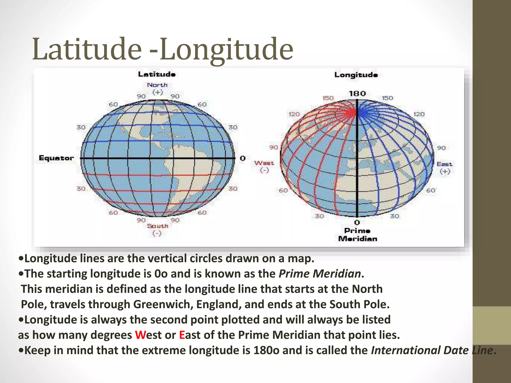 Latitude -Longitude
•Longitude lines are the vertical circles drawn on a map.
•The starting longitude is 0o and is known as the Prime Meridian.
This meridian is defined as the longitude line that starts at the North
Pole, travels through Greenwich, England, and ends at the South Pole.
•Longitude is always the second point plotted and will always be listed
as how many degrees West or East of the Prime Meridian that point lies.
•Keep in mind that the extreme longitude is 180o and is called the International Date Line.
 