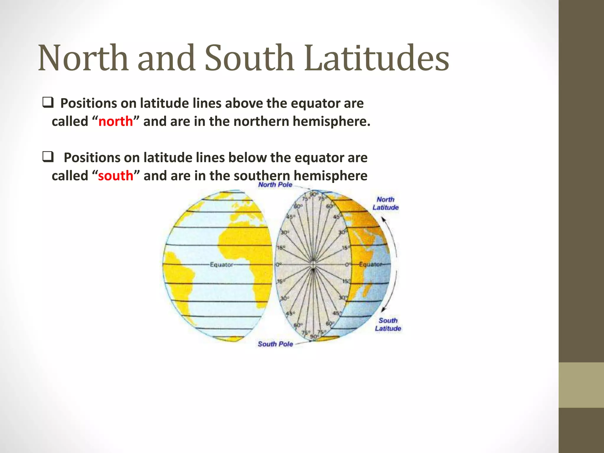 North and South Latitudes
 Positions on latitude lines above the equator are
called “north” and are in the northern hemisphere.
 Positions on latitude lines below the equator are
called “south” and are in the southern hemisphere
 