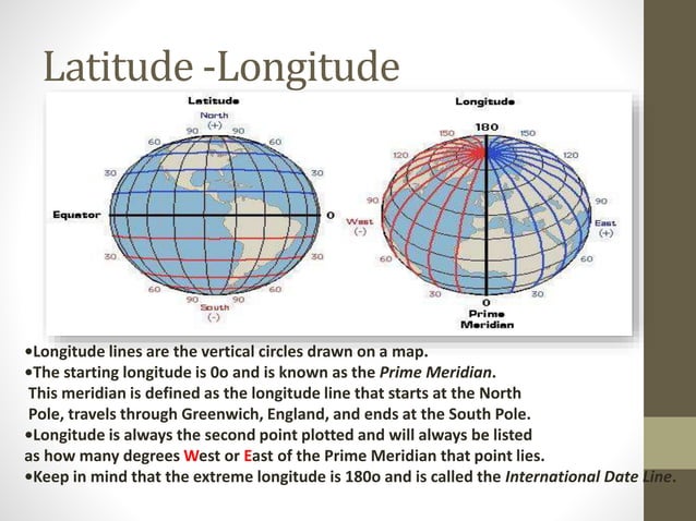 Prime Meridian,Equator, Latitude and longitude