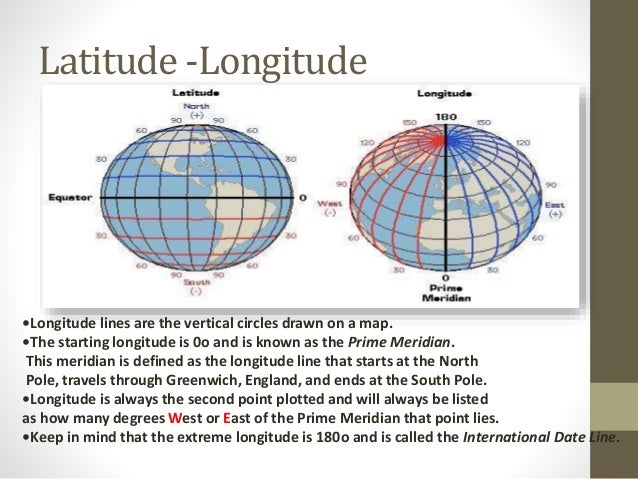 Latitude Driverlayer Search Engine