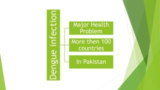 Dengue infection 
Major Health 
Problem 
More then 100 
countries 
In Pakistan 
 