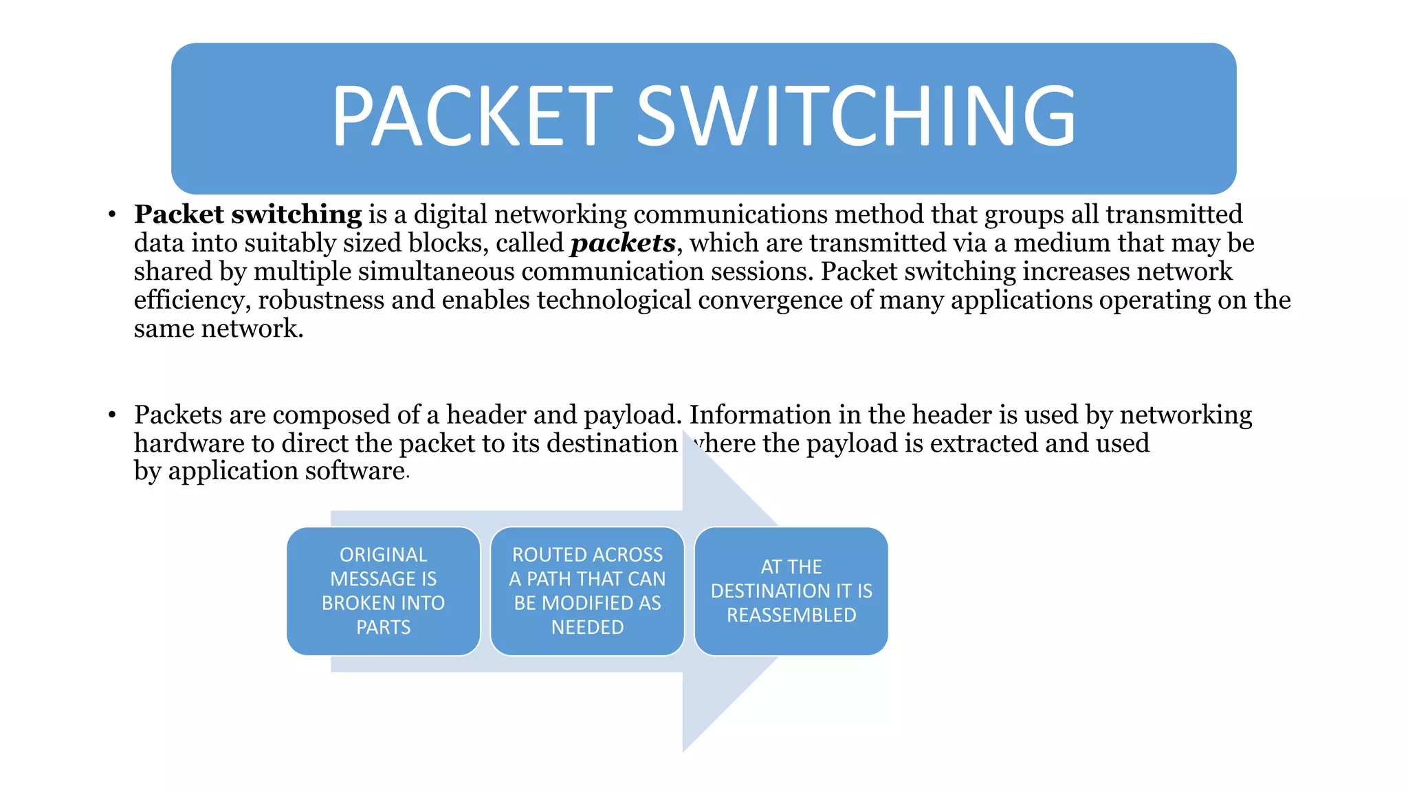 PACKET SWITCHING
• Packet switching is a digital networking communications method that groups all transmitted
data into suitably sized blocks, called packets, which are transmitted via a medium that may be
shared by multiple simultaneous communication sessions. Packet switching increases network
efficiency, robustness and enables technological convergence of many applications operating on the
same network.
• Packets are composed of a header and payload. Information in the header is used by networking
hardware to direct the packet to its destination where the payload is extracted and used
by application software.
ORIGINAL
MESSAGE IS
BROKEN INTO
PARTS
ROUTED ACROSS
A PATH THAT CAN
BE MODIFIED AS
NEEDED
AT THE
DESTINATION IT IS
REASSEMBLED
 