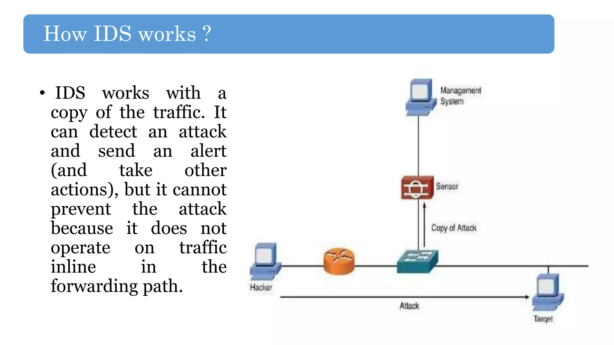 How IDS works ?
• IDS works with a
copy of the traffic. It
can detect an attack
and send an alert
(and take other
actions), but it cannot
prevent the attack
because it does not
operate on traffic
inline in the
forwarding path.
 