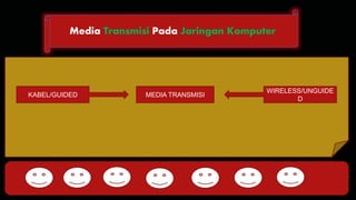 Media Transmisi Pada Jaringan Komputer 
KABEL/GUIDED MEDIA TRANSMISI 
WIRELESS/UNGUIDE 
D 
DHCP FTP HTTP DNS POP SMTP 
 