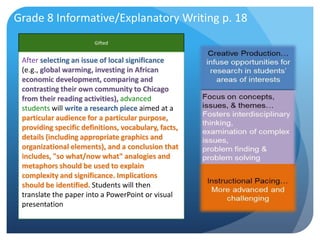 Grade 8 Informative/Explanatory Writing p. 18
Gifted

After selecting an issue of local significance
(e.g., global warming, investing in African
economic development, comparing and
contrasting their own community to Chicago
from their reading activities), advanced
students will write a research piece aimed at a
particular audience for a particular purpose,
providing specific definitions, vocabulary, facts,
details (including appropriate graphics and
organizational elements), and a conclusion that
includes, "so what/now what" analogies and
metaphors should be used to explain
complexity and significance. Implications
should be identified. Students will then
translate the paper into a PowerPoint or visual
presentation

 