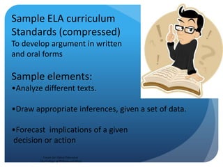 Sample ELA curriculum
Standards (compressed)
To develop argument in written
and oral forms

Sample elements:
•Analyze different texts.
•Draw appropriate inferences, given a set of data.
•Forecast implications of a given
decision or action
Center for Gifted Education
The College of William and Mary

 