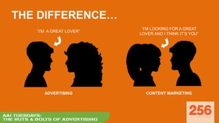 THE DIFFERENCE…
ADVERTISING
“I’M A GREAT LOVER”
“I’M LOOKING FOR A GREAT
LOVER AND I THINK IT’S YOU”
CONTENT MARKETING
 
