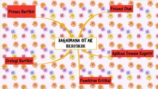 Kemahiran Berfikir