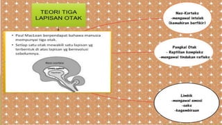 Kemahiran Berfikir