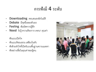 การฟังมี 4 ระดับ
- Downloading ตอบสนองอัตโนมัติ
- Debate มีจุดยืนของตัวเอง
- Feeling สัมผัสความรู้สึก
- Need รับรู้ ความต้องการ เจตนา คุณค่า
ฟังแบบเปิดใจ
- ฟังแบบห้อยแขวน เสสียงในหัว
- ฟังด้วยหัวใจที่เปิดรับบนพื้นฐานความเมตตา
- ฟังอย่างเชื่อในคุณค่าของผู้คน
 