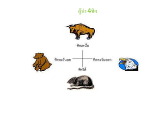 ผู้นา 4ทิศ
 