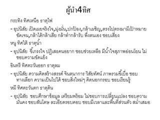 ผู้นา4ทิศ
กระทิง ทิศเหนือ ธาตุไฟ
- อุปนิสัย เปิดเผยจริงใจ,มุ่งมั่น,ปกป้ อง,กล้าเผชิญ,ตรงไปตรงมามีเป้ าหมาย
ชัดเจน,กล้าได้กล้าเสีย กล้าทากล้ารับ พึ่งตนเอง ชอบเสี่ยง
หนู ทิศใต้ ธาตุน้า
- อุปนิสัย ขี้เกรงใจ ปฏิเสธคนอยาก ชอบช่วยเหลือ มีน้าใจสุภาพอ่อนโยน ไม่
ชอบความขัดแย้ง
อินทรี ทิศตะวันออก ธาตุลม
- อุปนิสัย ความคิดสร้างสรรค์ จินตนาการ วิสัยทัศน์ ภาพรวมขี้เบื่อ ชอบ
ทางเลือก ความเป็นไปได้ ชอบสิ่งใหม่ๆ คิดนอกกรอบ ชอบเรียนรู้
หมี ทิศตะวันตก ธาตุดิน
- อุปนิสัย ชอบศึกษาข้อมูล เตรียมพร้อม ไม่ชอบการเปลี่ยนแปลง ชอบความ
มั่นคง ชอบสันโดษ ละเอียดรอบคอบ ชอบมีเวลาและพื้นที่ส่วนตัว สม่าเสมอ
 