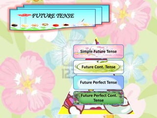 Simple Future Tense
Future Cont. Tense
Future Perfect Tense
Future Perfect Cont.
Tense
FUTURE TENSE
 