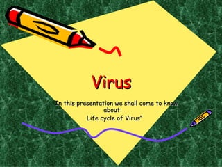 Virus In this presentation we shall come to know  about: Life cycle of Virus” 
