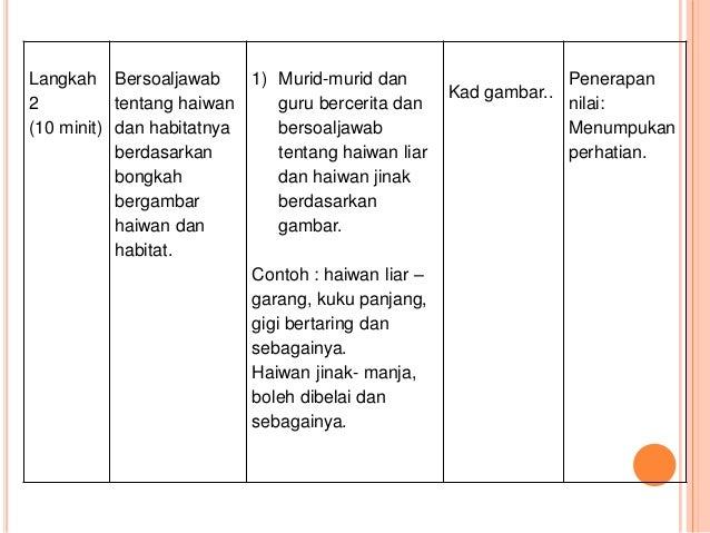 Presentation1 Kognitif