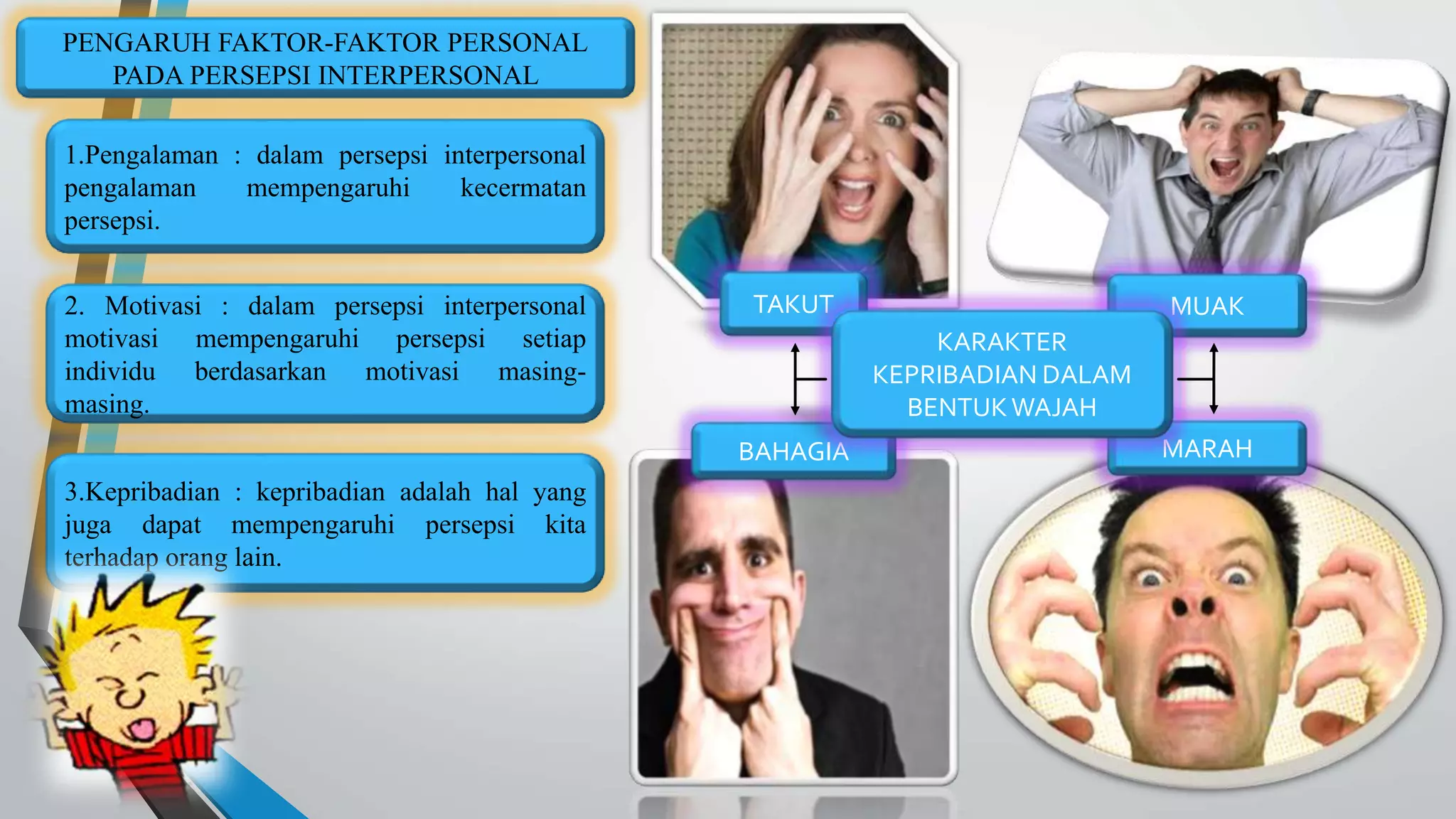 PENGARUH FAKTOR-FAKTOR PERSONAL 
PADA PERSEPSI INTERPERSONAL 
1.Pengalaman : dalam persepsi interpersonal 
pengalaman mempengaruhi kecermatan 
persepsi. 
2. Motivasi : dalam persepsi interpersonal 
motivasi mempengaruhi persepsi setiap 
individu berdasarkan motivasi masing-masing. 
3.Kepribadian : kepribadian adalah hal yang 
juga dapat mempengaruhi persepsi kita 
terhadap orang lain. 
TAKUT 
MUAK 
KARAKTER 
KEPRIBADIAN DALAM 
BENTUK WAJAH 
BAHAGIA MARAH 
 