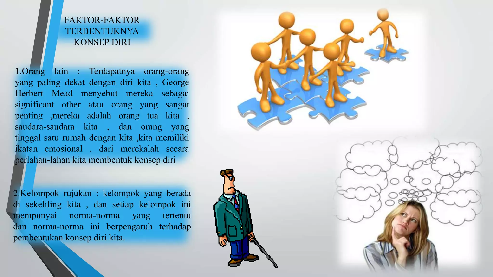 FAKTOR-FAKTOR 
TERBENTUKNYA 
KONSEP DIRI 
1.Orang lain : Terdapatnya orang-orang 
yang paling dekat dengan diri kita , George 
Herbert Mead menyebut mereka sebagai 
significant other atau orang yang sangat 
penting ,mereka adalah orang tua kita , 
saudara-saudara kita , dan orang yang 
tinggal satu rumah dengan kita ,kita memiliki 
ikatan emosional , dari merekalah secara 
perlahan-lahan kita membentuk konsep diri 
2.Kelompok rujukan : kelompok yang berada 
di sekeliling kita , dan setiap kelompok ini 
mempunyai norma-norma yang tertentu 
dan norma-norma ini berpengaruh terhadap 
pembentukan konsep diri kita. 
 
