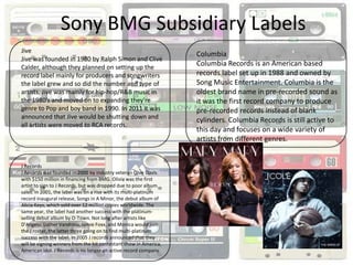 Sony BMG Subsidiary Labels
Jive
                                                                   Columbia
Jive was founded in 1980 by Ralph Simon and Clive
Calder, although they planned on setting up the
                                                                   Columbia Records is an American based
record label mainly for producers and songwriters                  records label set up in 1988 and owned by
the label grew and so did the number and type of                   Song Music Entertainment. Columbia is the
artists. Jive was mainly for hip-hop/R&B music in                  oldest brand name in pre-recorded sound as
the 1980’s and moved on to expanding they're                       it was the first record company to produce
genre to Pop and boy band in 1990. In 2011 it was                  pre-recorded records instead of blank
announced that Jive would be shutting down and
                                                                   cylinders. Columbia Records is still active to
all artists were moved to RCA records.
                                                                   this day and focuses on a wide variety of
                                                                   artists from different genres.


J Records
J Records was founded in 2000 by industry veteran Clive Davis
with $150 million in financing from BMG. Olivia was the first
artist to sign to J Records, but was dropped due to poor album
sales. In 2001, the label was on a rise with its multi-platinum
record inaugural release, Songs in A Minor, the debut album of
Alicia Keys, which sold over 12 million copies worldwide. The
same year, the label had another success with the platinum-
selling debut album by O-Town. Not long after artists like
D'Angelo, Luther Vandross, Jamie Foxx, and Monica would join
the J roster, the latter three going on to find multi-platinum
success with the label. In 2005 J records announced that they
will be signing winners from the hit contestant show in America,
American Idol. J Records is no longer an active record company.
 