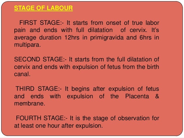 Management Of Labour Management Of Labour