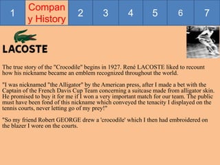 The History of Lacoste Brand  Founder of Lacoste Company and Brand  Breakdown 