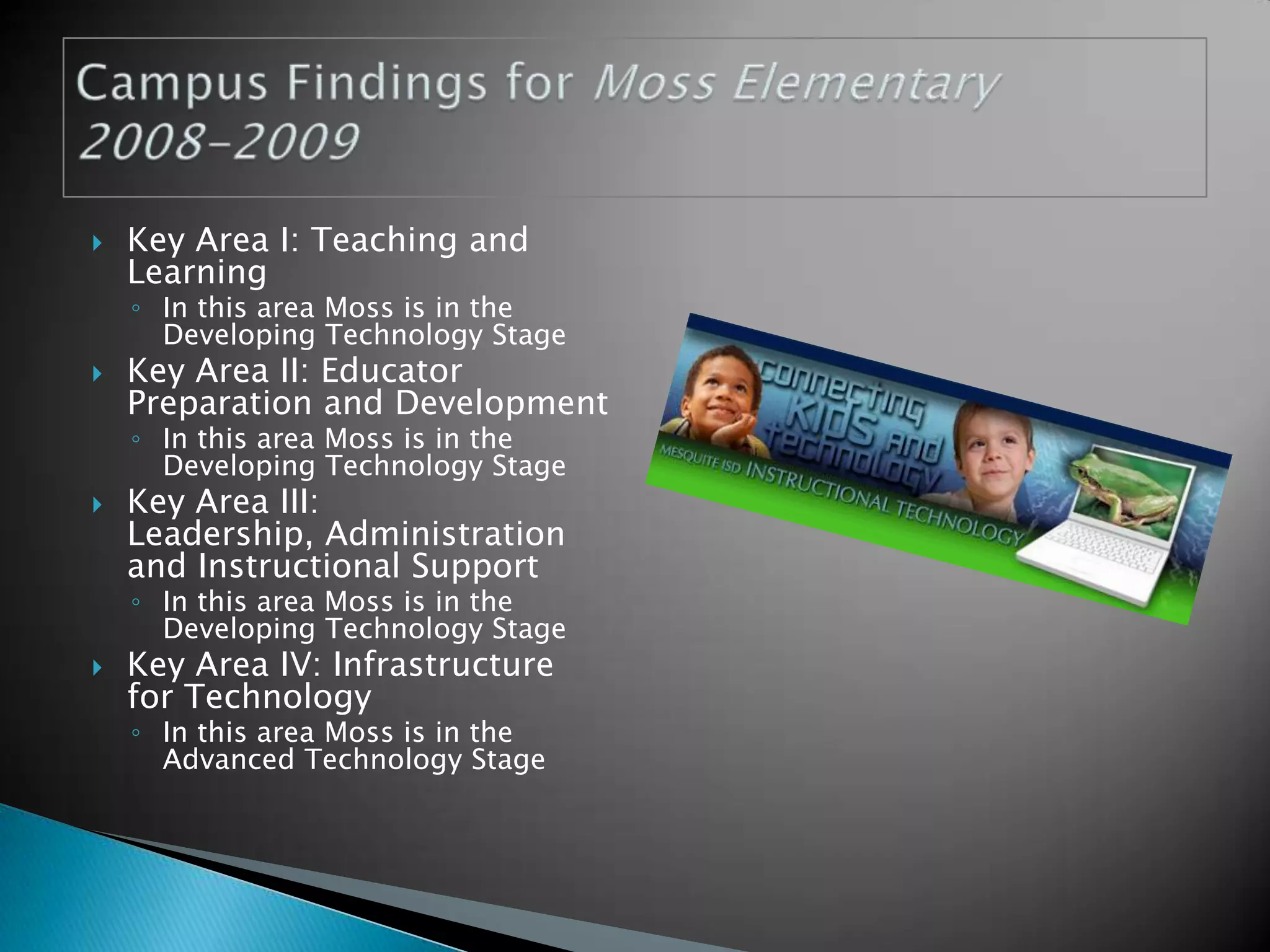 Key Area I: Teaching and LearningIn this area Moss is in the Developing Technology Stage Key Area II: Educator Preparation and DevelopmentIn this area Moss is in the Developing Technology StageKey Area III: Leadership, Administration and Instructional SupportIn this area Moss is in the Developing Technology StageKey Area IV: Infrastructure for TechnologyIn this area Moss is in the Advanced Technology StageCampus Findings for Moss Elementary2008-2009