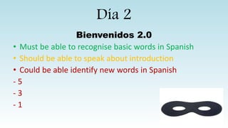 Día 2
Bienvenidos 2.0
• Must be able to recognise basic words in Spanish
• Should be able to speak about introduction
• Could be able identify new words in Spanish
- 5
- 3
- 1
 
