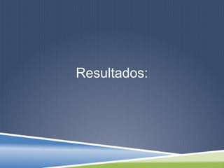 Resultados:
 