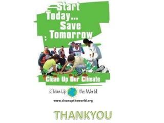 ENVIRONMENT: MEANING AND ITS COMPONENTS