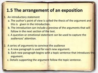 1.5 The arrangement of an exposition
1. An introductory statement
a. The author’s point of view is called the thesis of the argument and
this is given in the introduction.
b. The introduction can include a preview of the arguments that will
follow in the next section of the text.
c. A question or emotional statement can be used to capture the
audiences’ attention.
2. A series of arguments to convince the audience
a. A new paragraph is used for each new argument.
b. Each new paragraph begins with a topic sentence that introduces the
argument.
c. Details supporting the argument follow the topic sentence.
 