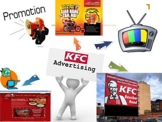 Presentation1 ma nager