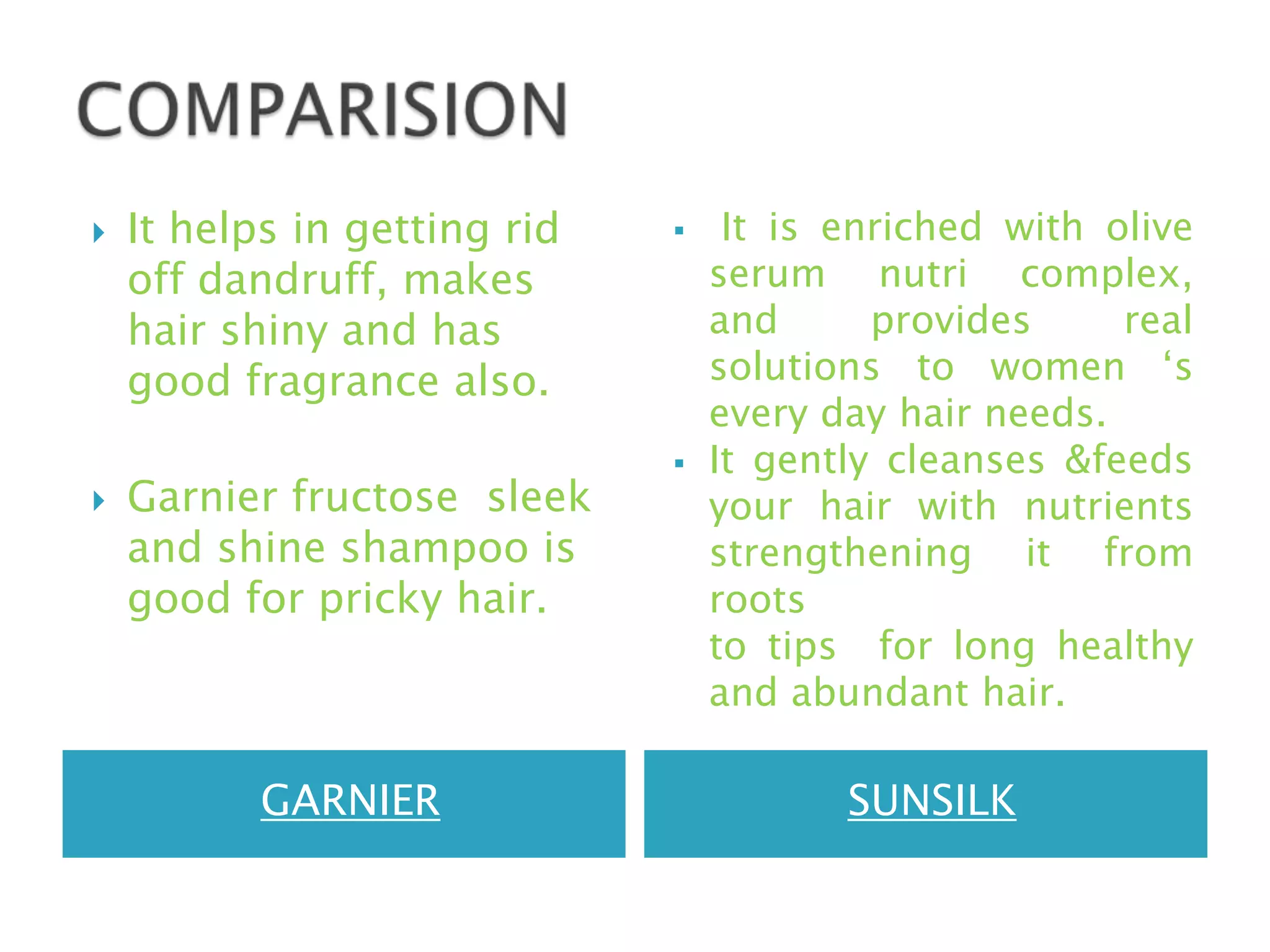 It has a good fragrance too. All the ingredients present in shampoo  help a great deal in making hair soft and smooth.