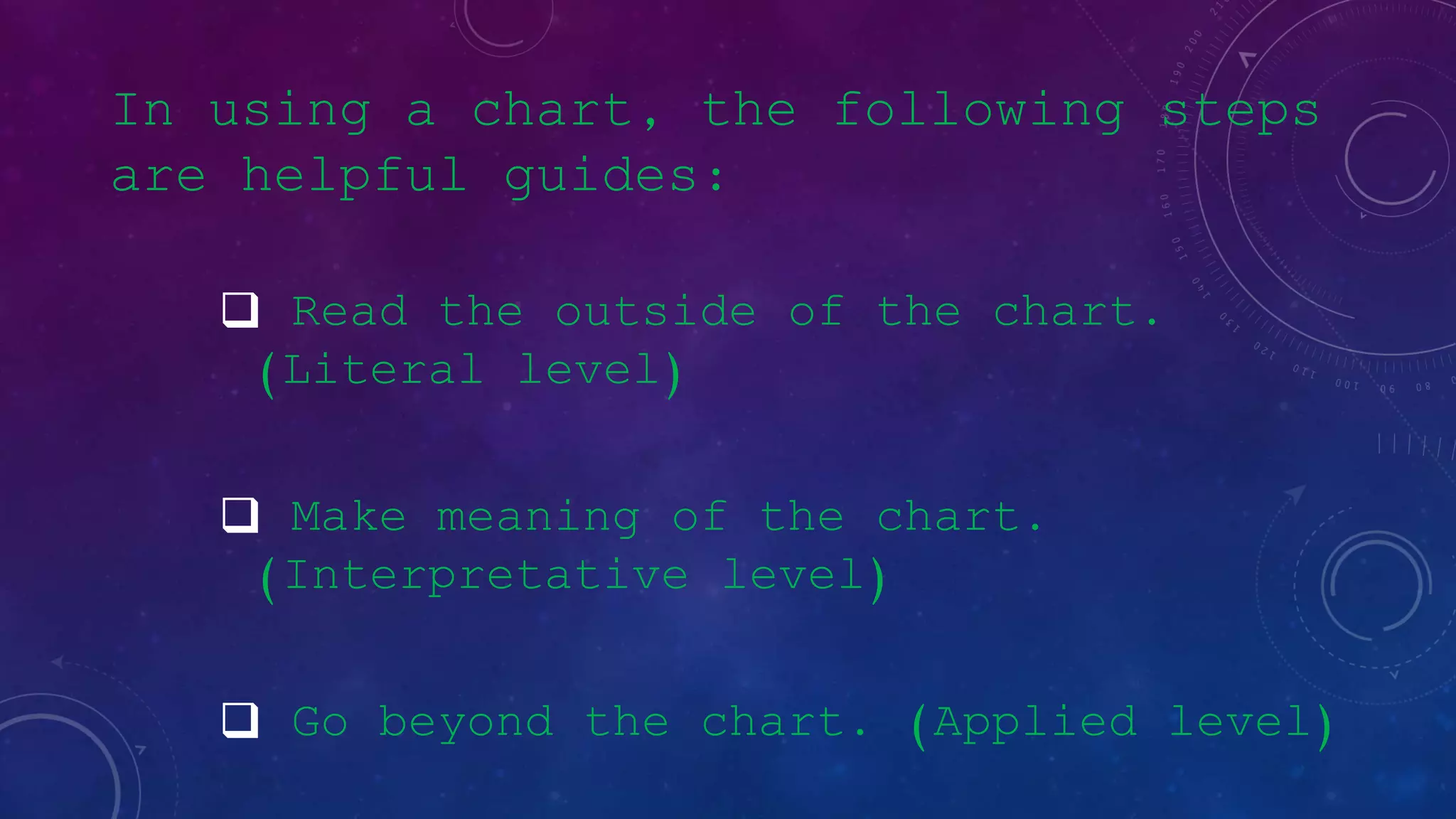 In using a chart, the following steps
are helpful guides:
Read the outside of the chart.
(Literal level)
Make meaning of the chart.
(Interpretative level)
Go beyond the chart. (Applied level)