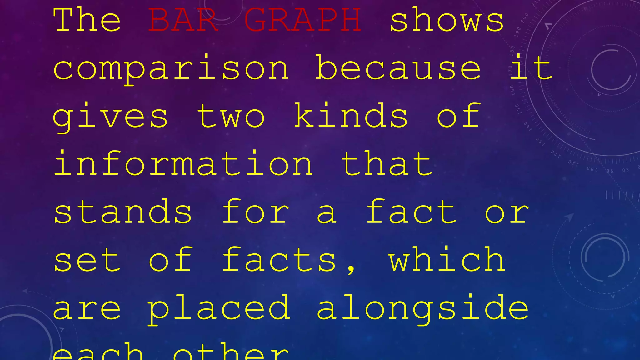 The BAR GRAPH shows
comparison because it
gives two kinds of
information that
stands for a fact or
set of facts, which
are placed alongside