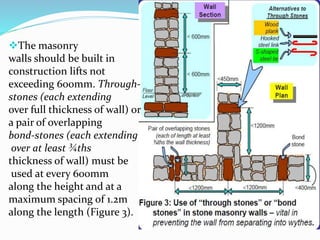 The masonry
walls should be built in
construction lifts not
exceeding 600mm. Through-
stones (each extending
over full thickness of wall) or
a pair of overlapping
bond-stones (each extending
over at least ¾ths
thickness of wall) must be
used at every 600mm
along the height and at a
maximum spacing of 1.2m
along the length (Figure 3).
 