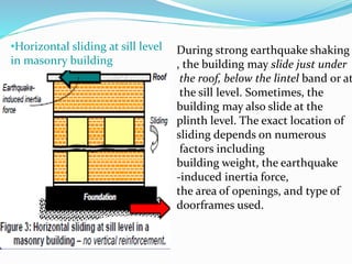 •Horizontal sliding at sill level
in masonry building
During strong earthquake shaking
, the building may slide just under
the roof, below the lintel band or at
the sill level. Sometimes, the
building may also slide at the
plinth level. The exact location of
sliding depends on numerous
factors including
building weight, the earthquake
-induced inertia force,
the area of openings, and type of
doorframes used.
 