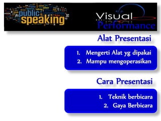 Performance
Alat Presentasi
1. Mengerti Alat yg dipakai
2. Mampu mengoperasikan
Cara Presentasi
1. Teknik berbicara
2. Gaya Berbicara
 