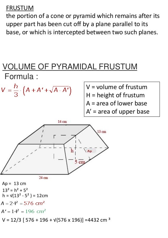 Presentation1 math Presentation1 math
