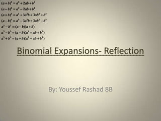 Binomial Expansions- Reflection By: Youssef Rashad 8B 
