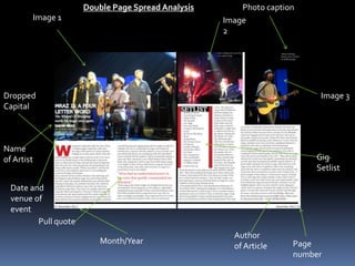 Double Page Spread Analysis
Pull quote
Gig
Setlist
Page
number
Month/Year
Photo caption
Dropped
Capital
Author
of Article
Image 1 Image
2
Image 3
Name
of Artist
Date and
venue of
event
 