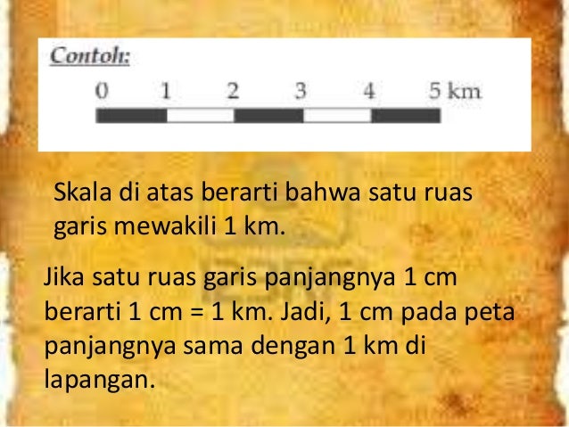 Presentation1 Media Pembelajaran