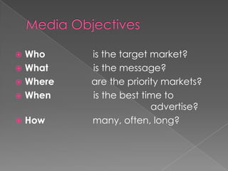  Who     is the target market?
 What    is the message?
 Where   are the priority markets?
 When    is the best time to
                        advertise?
   How   many, often, long?
 
