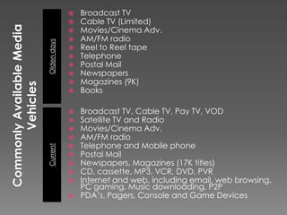    Broadcast TV
                Cable TV (Limited)
                Movies/Cinema Adv.
                AM/FM radio
Olden days
                Reel to Reel tape
                Telephone
                Postal Mail
                Newspapers
                Magazines (9K)
                Books

                Broadcast TV, Cable TV, Pay TV, VOD
                Satellite TV and Radio
                Movies/Cinema Adv.
                AM/FM radio
                Telephone and Mobile phone
Current




                Postal Mail
                Newspapers, Magazines (17K titles)
                CD, cassette, MP3, VCR, DVD, PVR
                Internet and web, including email, web browsing,
                 PC gaming, Music downloading, P2P
                PDA’s, Pagers, Console and Game Devices
 