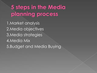 1.Market analysis
2.Media objectives
3.Media strategies
4.Media Mix
5.Budget and Media Buying
 